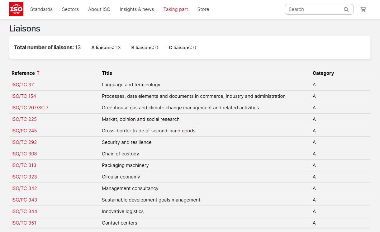 ABUIABAEGAAg2LnkyQYo3rfrzAIwxAk46QU